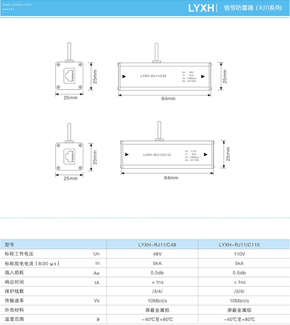 信號防雷器（RJ11系列）技術參數(shù)